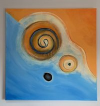 Annäherung der Individuen